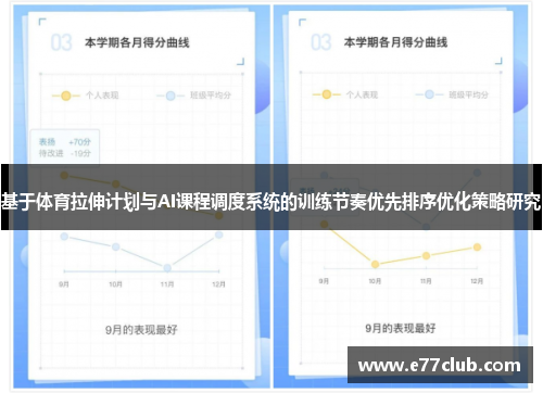 基于体育拉伸计划与AI课程调度系统的训练节奏优先排序优化策略研究