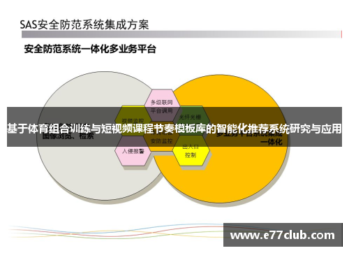 基于体育组合训练与短视频课程节奏模板库的智能化推荐系统研究与应用